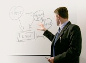 Trainer working at a whiteboard